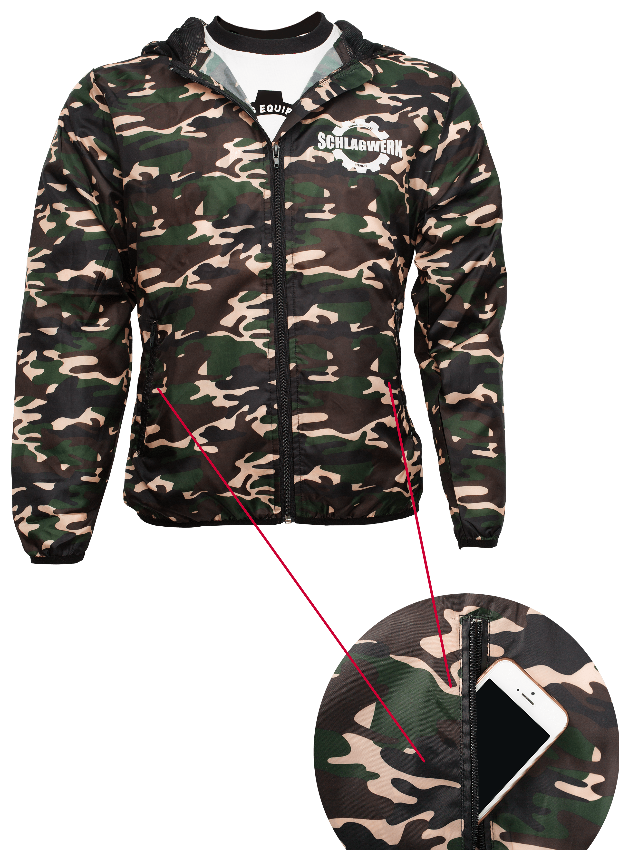 Windbreaker - SCHLAGWERK